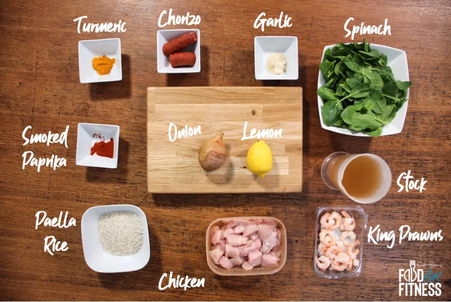A top-down view of neatly arranged ingredients for chicken and chorizo paella, including fresh chicken breast, diced chorizo, uncooked paella rice, garlic, onion, smoked paprika, turmeric, and a bright lemon for zest.
