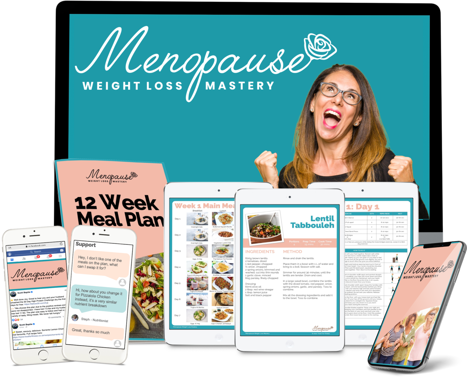 Menopause Weight Loss Mastery Food For Fitness